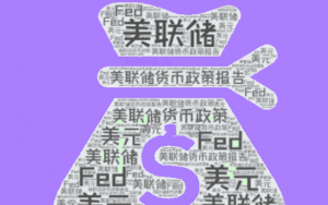 地缘局势缓解,加息预期持续提升 地缘局势缓解,加息预期持续提升